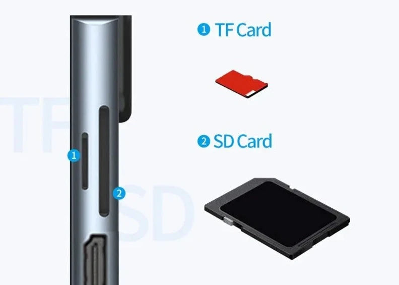 MultiPort Pro versatil