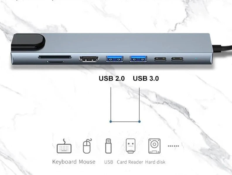 MultiPort Pro versatil